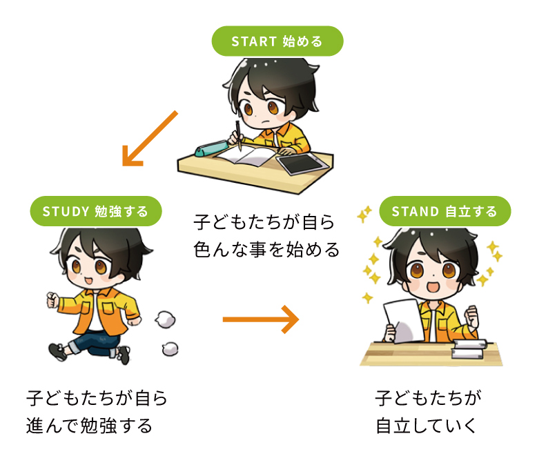 ajiyoshi03