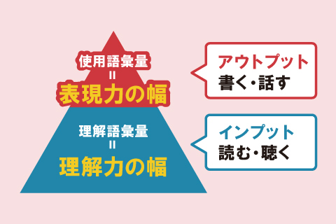 sokudokuen-course02
